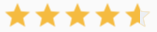 reviewers rating